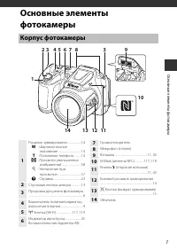 Страница 21
