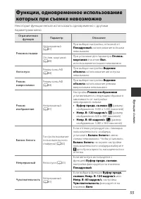 Страница 75