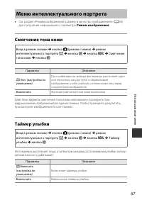 Страница 81