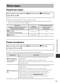 Страница 87