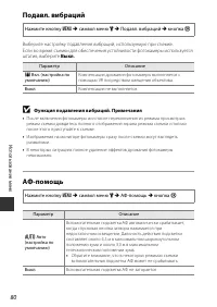 Страница 94