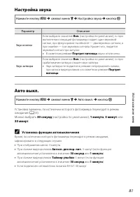 Страница 95
