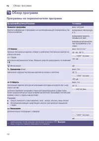 Страница 12