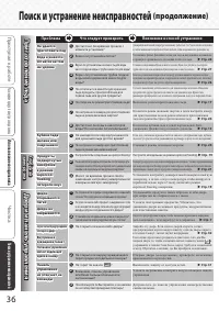 Страница 36