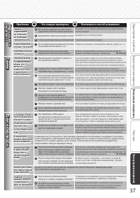 Страница 37
