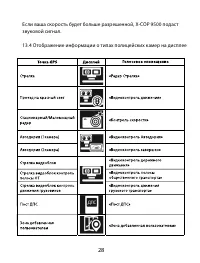Страница 28