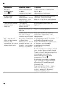 Страница 24