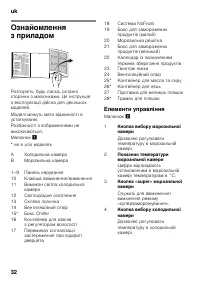 Страница 32