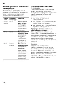 Страница 12
