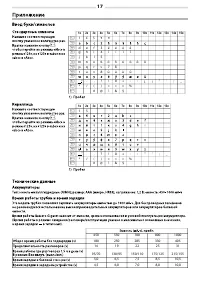 Страница 17