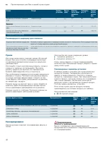 Страница 42