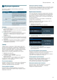 Страница 21