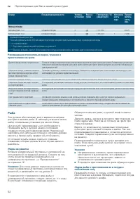 Страница 52