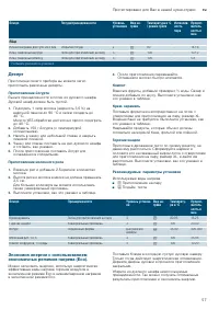 Страница 57