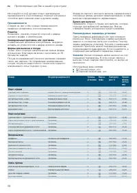Страница 58