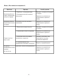 Страница 51