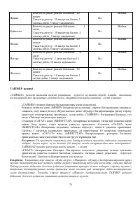 Страница 75