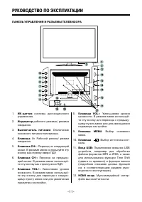 Страница 11
