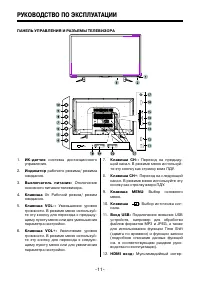 Страница 11