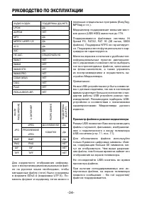 Страница 34