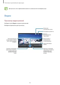 Страница 55
