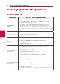 Страница 34