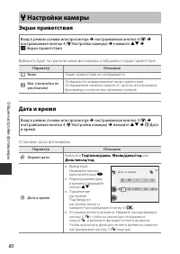 Страница 102