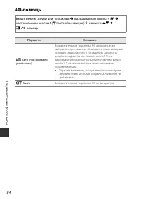 Страница 106