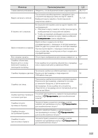 Страница 127
