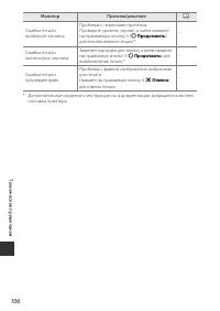 Страница 128