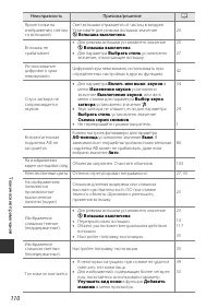 Страница 132