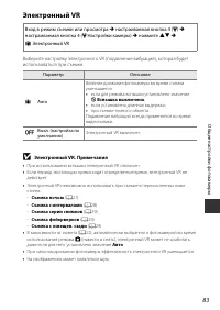 Страница 105