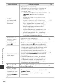 Страница 130
