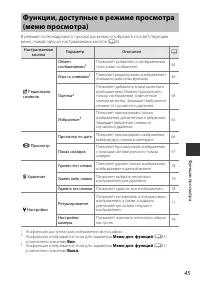 Страница 67