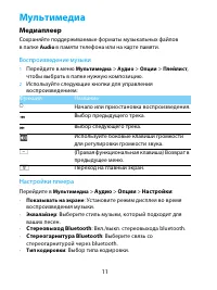 Страница 11