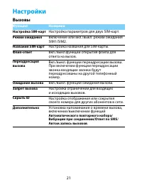 Страница 21