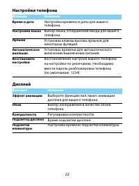 Страница 22