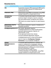 Страница 23