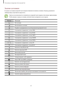 Страница 22