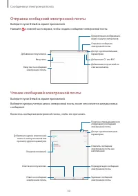 Страница 53