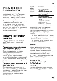 Страница 13