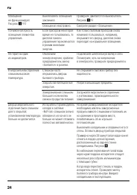 Страница 24