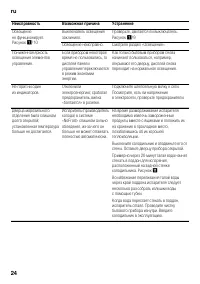 Страница 24