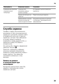 Страница 25