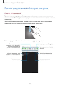 Страница 21
