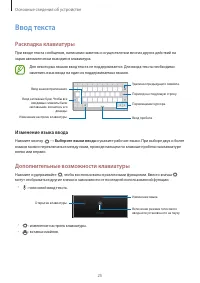 Страница 25