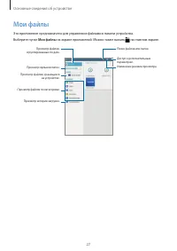 Страница 27