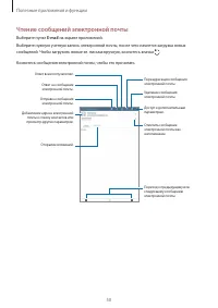 Страница 50