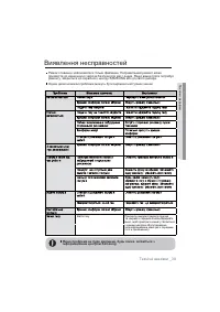 Страница 63