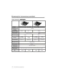 Страница 90